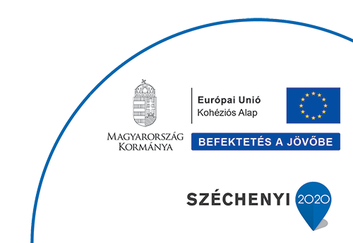 EU Kohéziós Alap