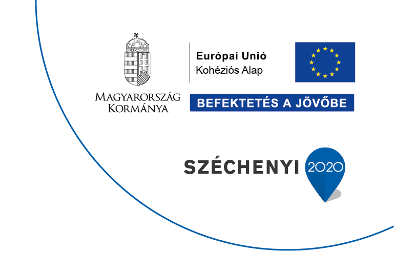 EU Kohéziós Alap
