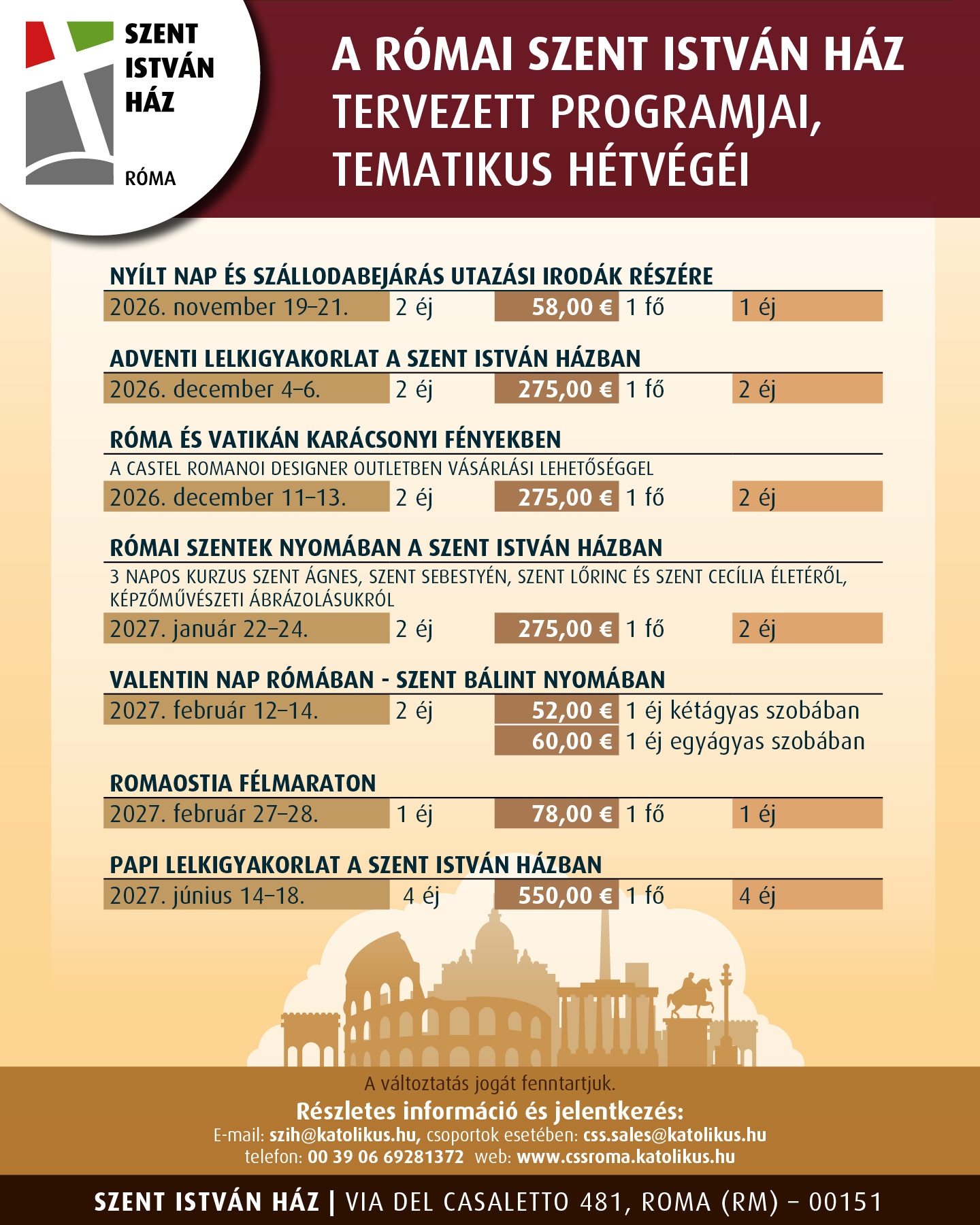 szih programösszesítő